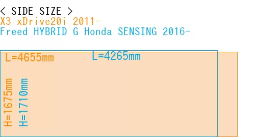 #X3 xDrive20i 2011- + Freed HYBRID G Honda SENSING 2016-